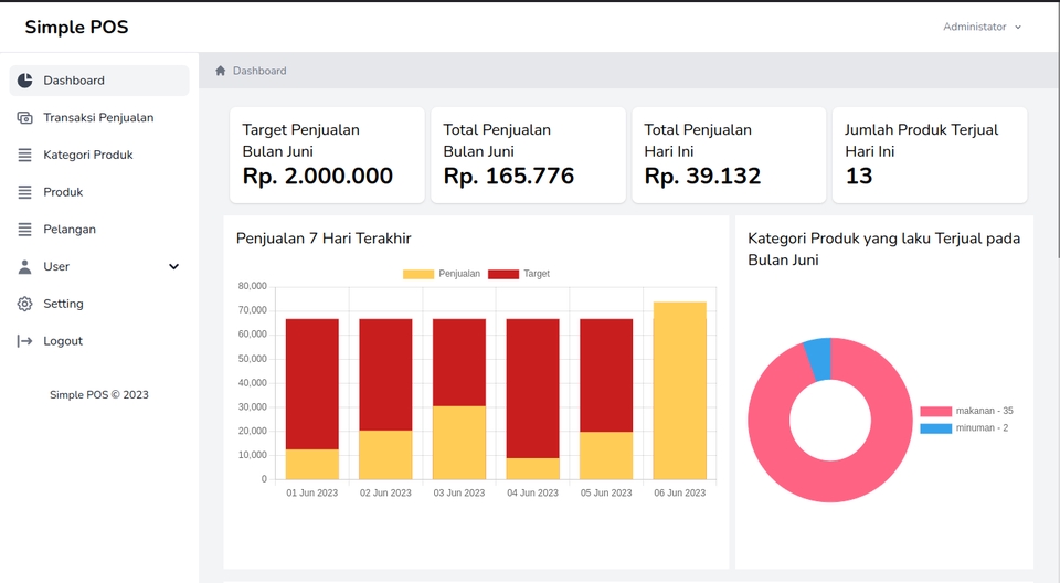 Web Development - Jasa Pembuatan Aplikasi Web - Sistem Informasi Sederhana - 9