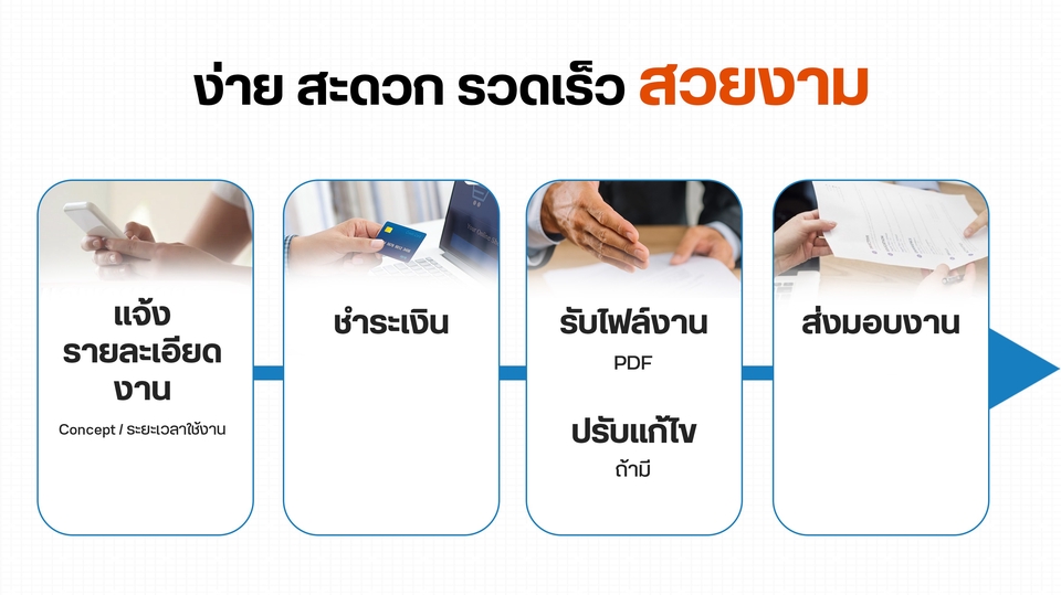 Presentation - รับทำ Presentation สร้างสรรค์ สวยงาม อ่านง่าย - 3