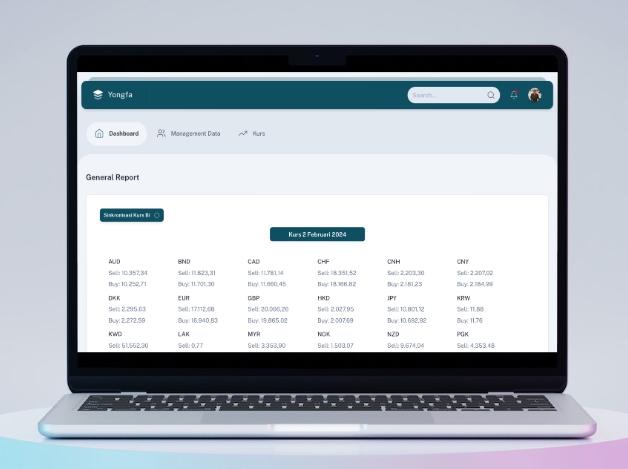 Jasa Pembuatan Website Perusahaan Profesional dengan Data Laporan dan Dashboard
