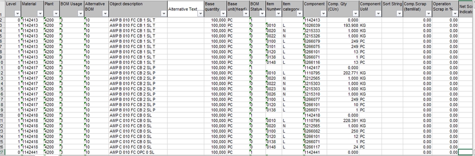 Analisis Data - PENGOLAHAN DATA & ANALISIS DATA MENGGUNAKAN EXCEL - 4