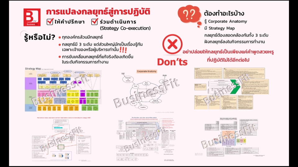 สร้างธุรกิจ & Startup - ให้คำปรึกษาและวางระบบการบริหารงาน - 5