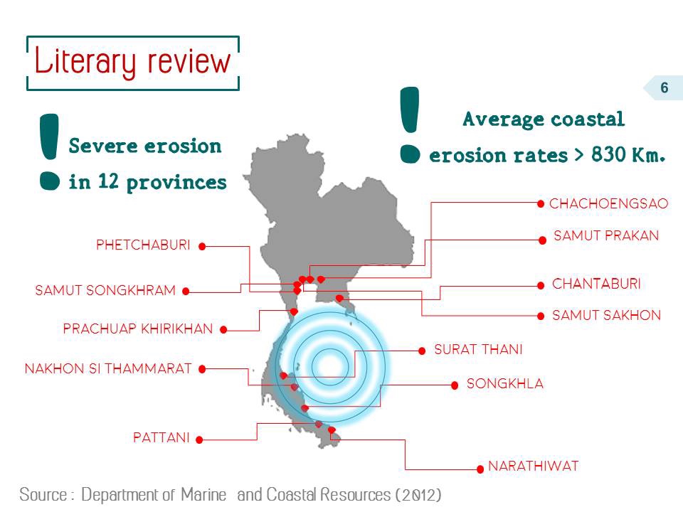 Presentation - รับทำ PowerPoint ภาษาไทย/ภาษาอังกฤษ - 5