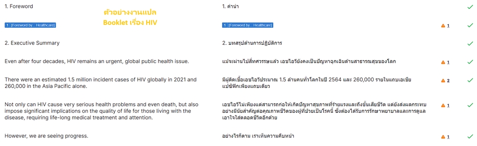 แปลภาษา - รับแปลเอกสารต่างๆ บทสนทนาทั่วไป จดหมายสมัครงาน เรซูเม่ ตรวจแก้งาน ราคาเป็นมิตร - 4