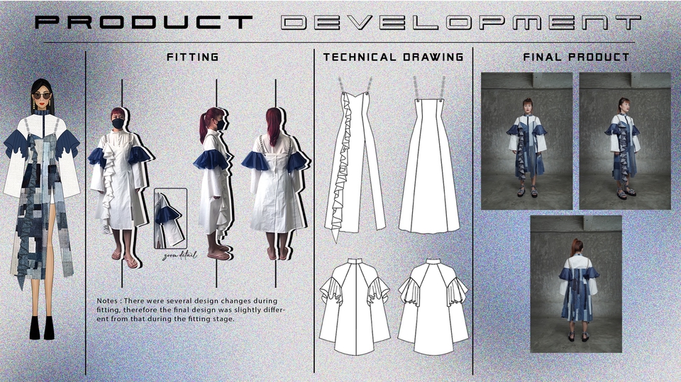 Jasa ilustrasi fashion dengan proses pembuatan mulai dari fitting hingga produk akhir, contoh desain ilustrasi pakaian.
