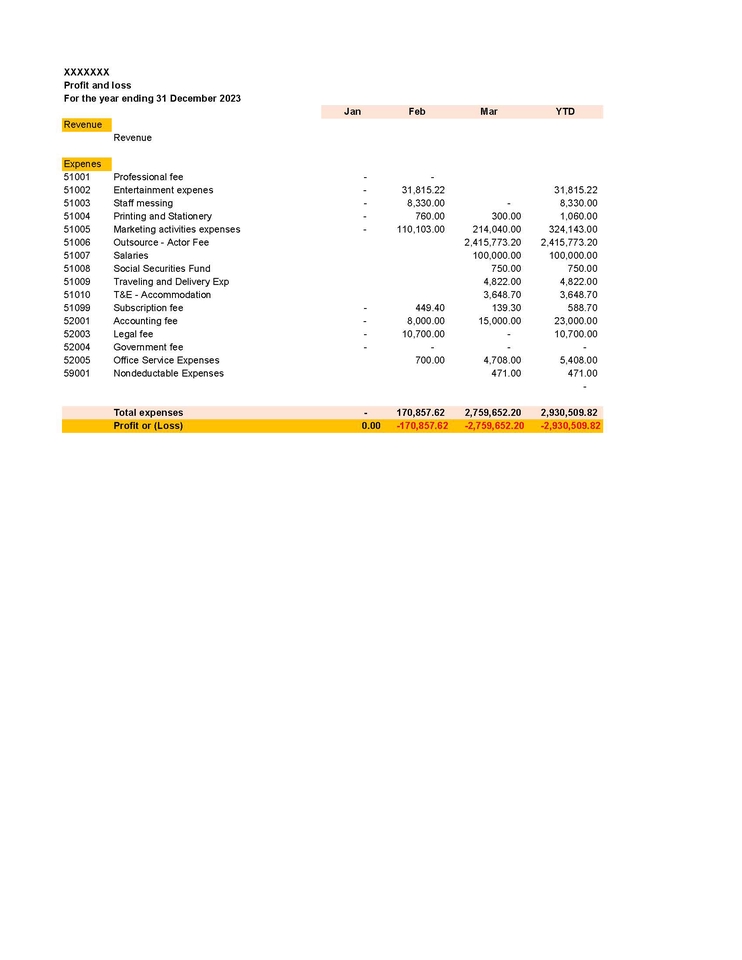 ทำบัญชีและยื่นภาษี - Monthly account closing and tax submit - 2