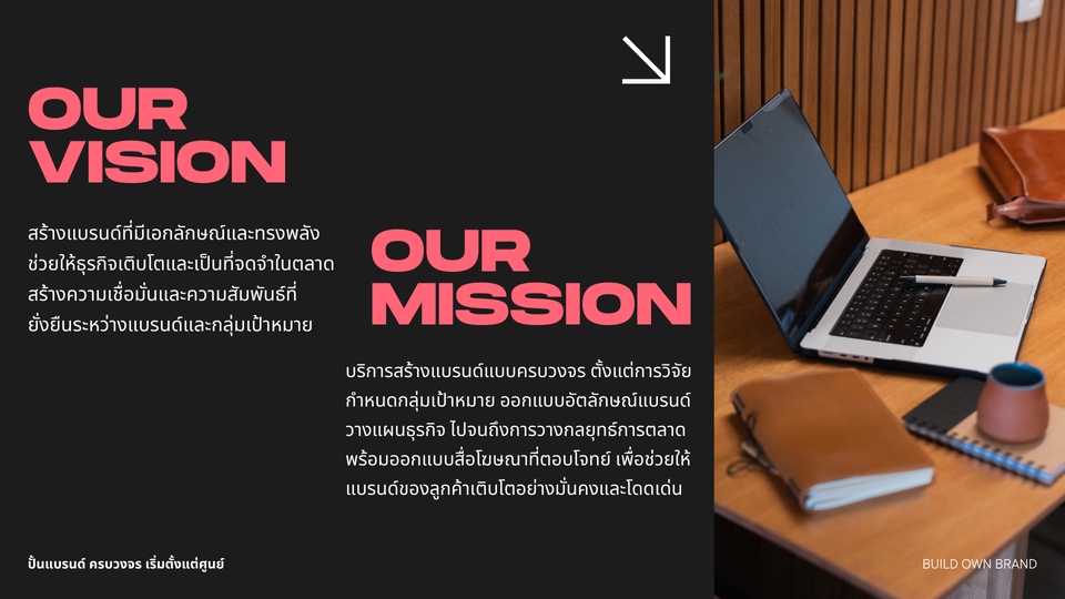 ที่ปรึกษาธุรกิจ sme รับปรึกษาวางกลยุทธ์ startup เขียนแผนธุรกิจ ปรึกษาวางกลยุทธ์ธุรกิจ
