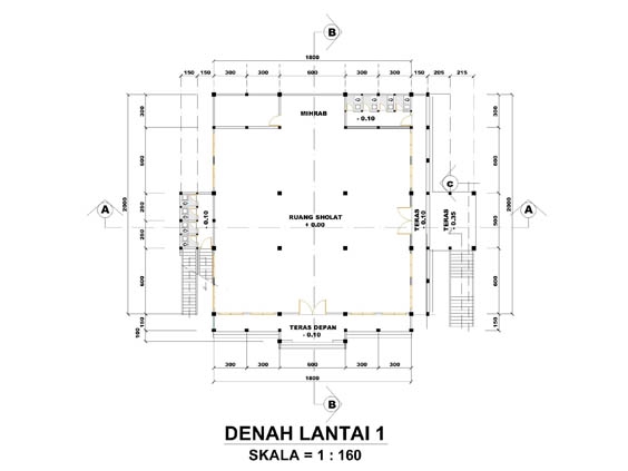 Edit Gambar & Photoshop - Jasa Desain Gambar 2D/3D Rumah Minimalis Murah - 2