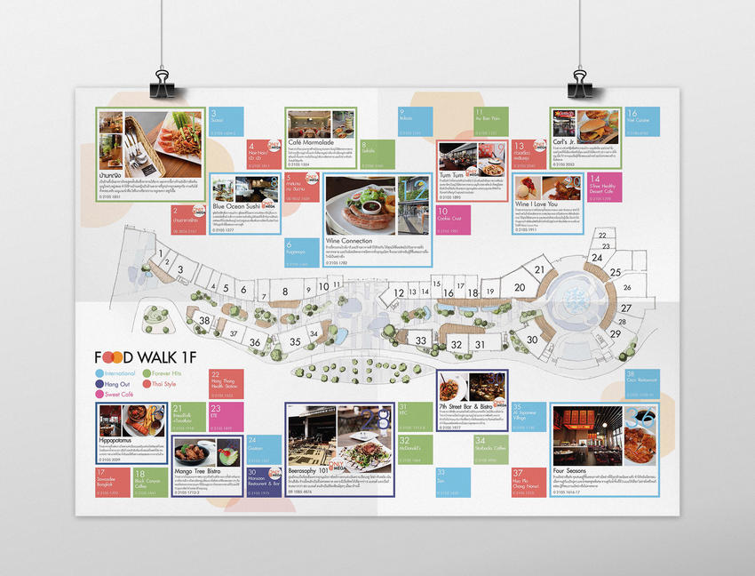 สื่อสิ่งพิมพ์และนามบัตร - Layout Design - 6