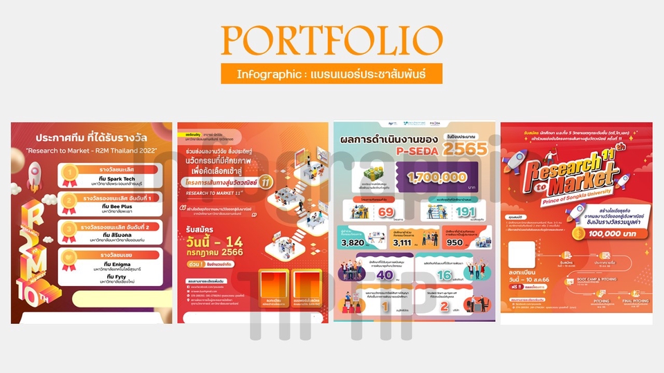Infographics - รับออกแบบ Infographics สร้างสรรค์ เข้าใจง่าย ได้ทุกสไตล์ - 4