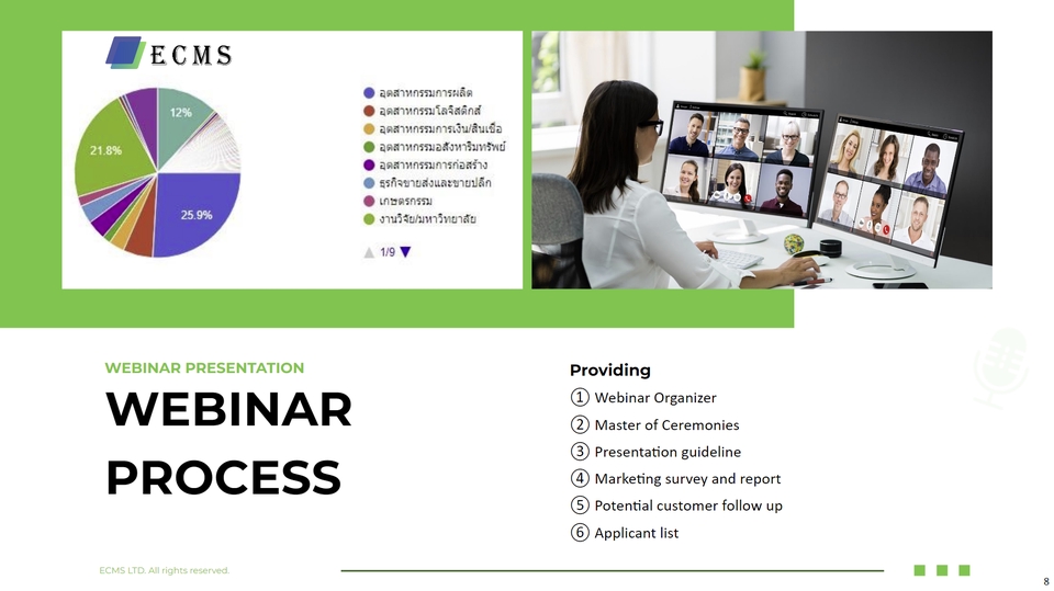 Marketing Project Management - Online Marketing Services ให้บริการจัดงานสัมมนาทั้งออนไลน์/ออฟไลน์, Webinar Organizer - 7