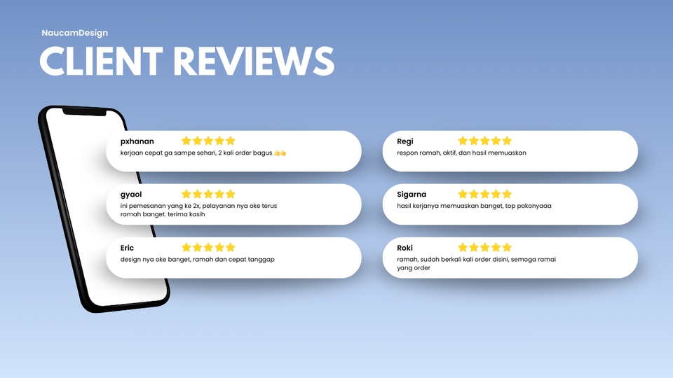 Desain Kaos & Motif - DESAIN JERSEY - KAOS - T SHIRT - HOODIE - EXPRESS - 3