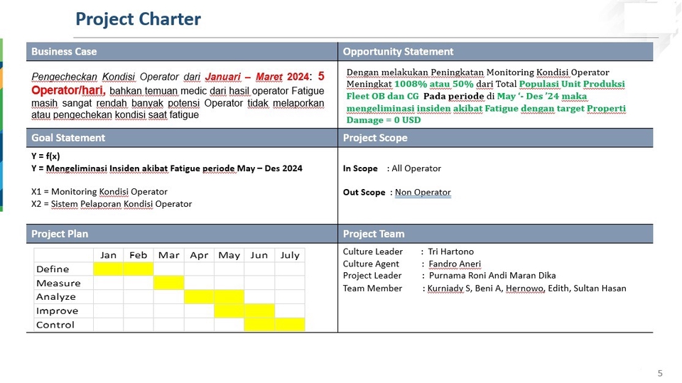 Jasa analisis data - olah data statistik deskriptif, analisis data spss, jasa statistik,  data analist freelance