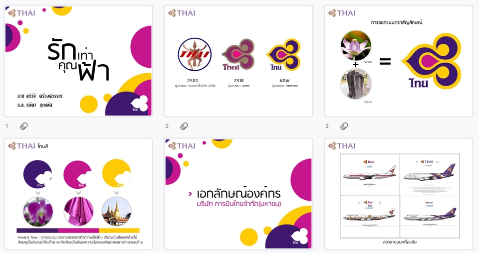 Presentation - รับทำ Powerpoint เร่งด่วน นักเรียน/นักศึกษา - 2