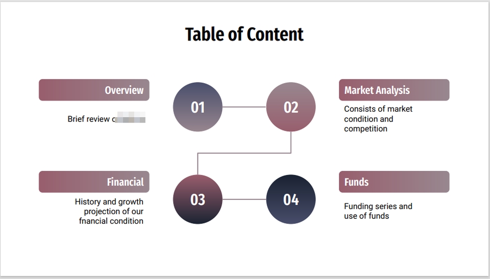 Mulai Bisnis/Start-up - Pitch & Financial Deck - 6