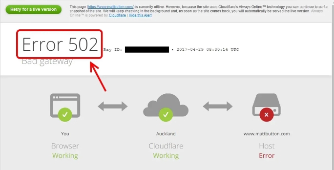 Wordpress - รับติดตั้ง wordpress แก้ปัญหาการใช้งาน รับปรับความเร็วเว็บ - 2