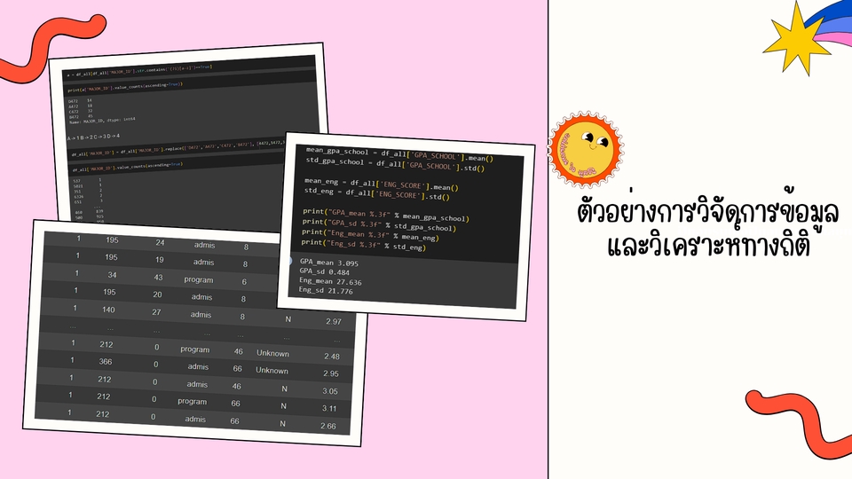 วิเคราะห์ดาต้า - รับคลีนข้อมูล วิเคราะห์ข้อมูล สร้างโมเดลพยาการณ์ และอื่นๆเกี่ยวกับข้อมูล - 4