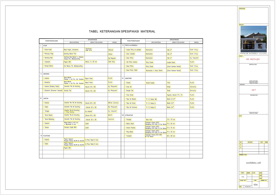 Jasa drafter arsitek, interior, dan autocad murah, gambar denah rumah, kantor, dan bangunan lainnya.