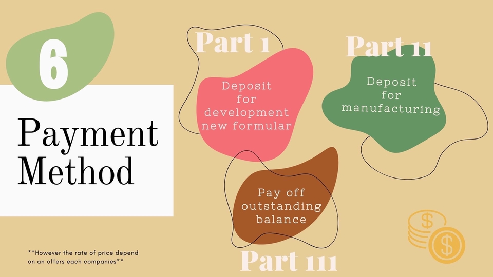 Presentation - รับทำพรีเซนต์เตชั่น (ภาพนิ่ง) - 1