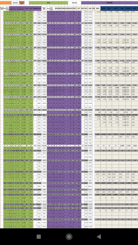 Entri Data - DATA ENTRY - 3