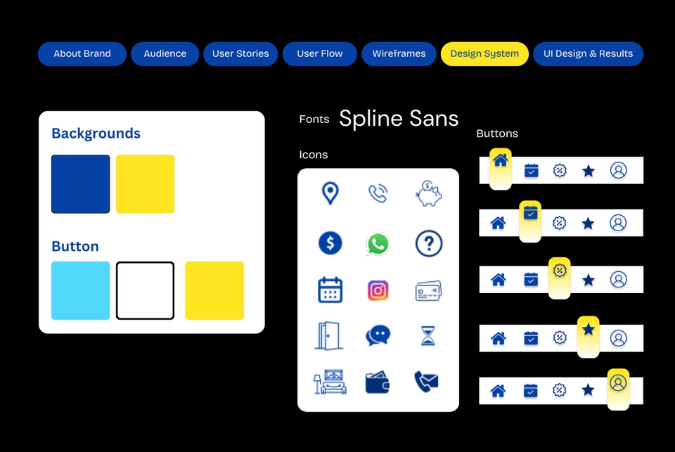 Desain UI UX aplikasi mobile dengan desain warna kuning biru dan putih.