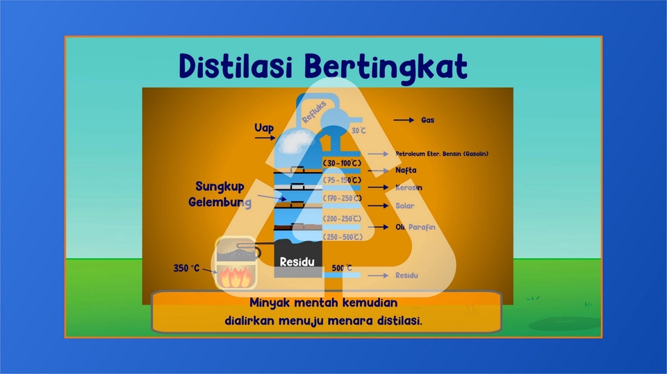 Motion Graphics - Jasa Animasi 2D | Video Explainer | Motion Graphic Profesional 3 Hari Jadi - 9