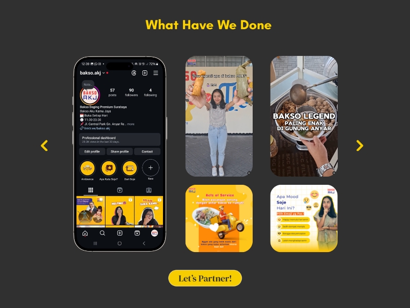 Digital Marketing - Social Media Marketing - 4