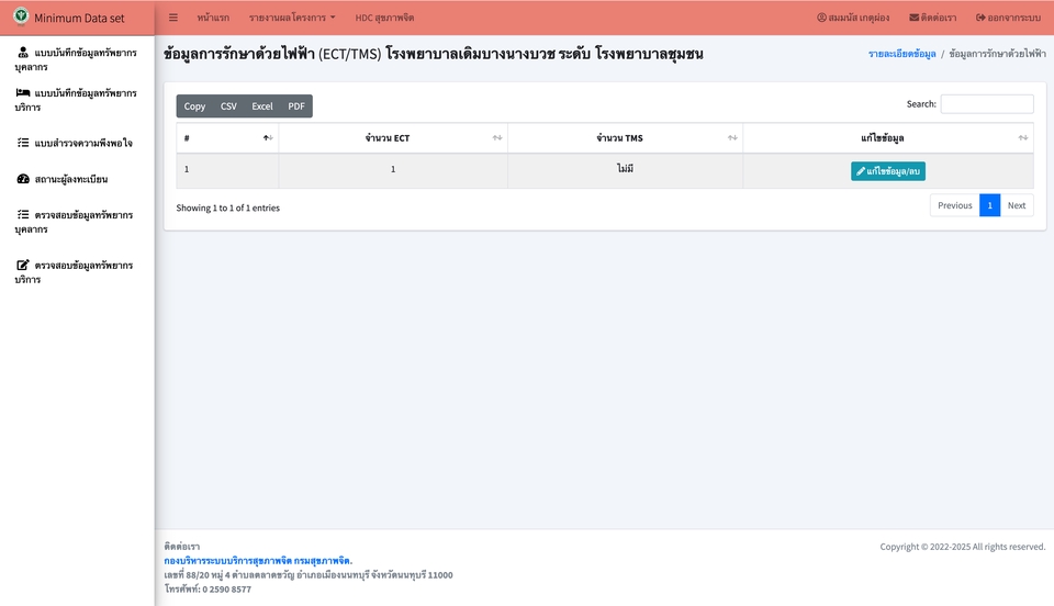 รับทำเว็บไซต์ รับทําเว็บไซต์ขายของ ออกแบบเว็บขายของ สร้างเว็บไซต์ขายของ เว็บไซต์ เว็บขายของ เว็บไซต์ขายของออนไลน์ สร้างเว็บ สร้างเว็บขายของ รับทําเว็บ e-commerce
