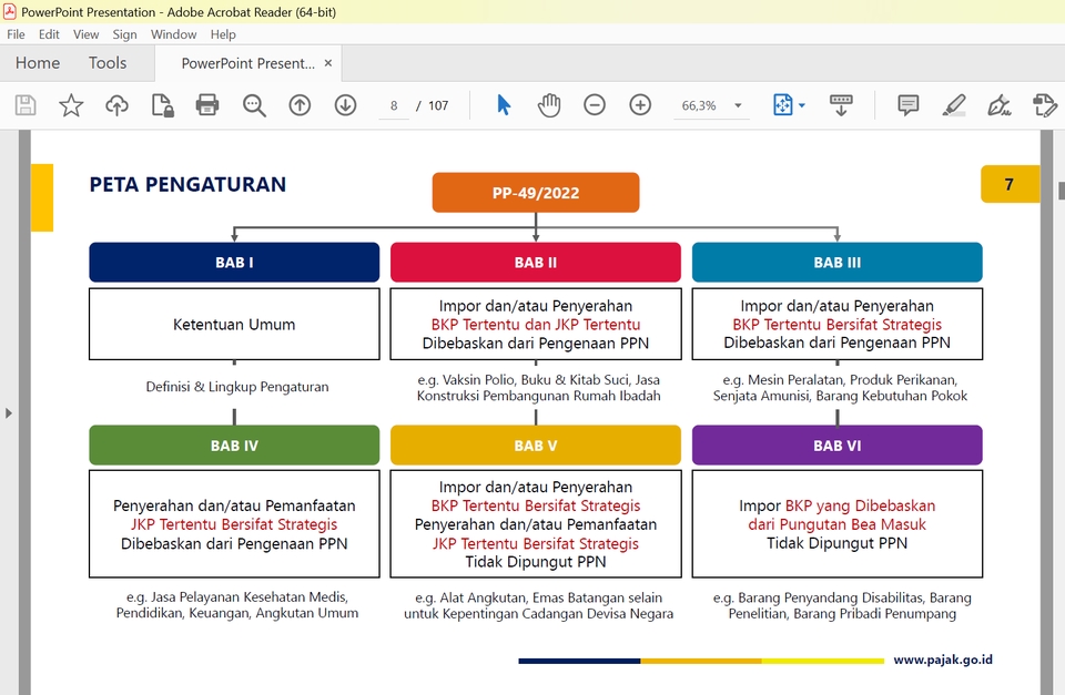 Kursus Online - Kursus Akuntansi dan Perdagangan Internasional - 2