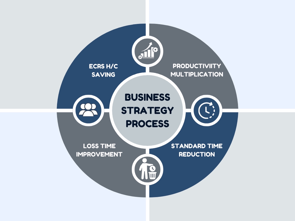 สื่อสิ่งพิมพ์และนามบัตร - รับออกแบบสื่อพิมพ์ทุกชนิด เมนูอาหาร l เครื่องดื่ม l โบว์ชัวร์ l ฉลาก รวดเร็วทันใจ - 6
