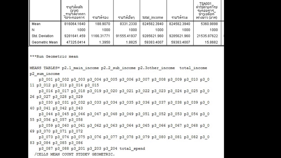 วิเคราะห์ดาต้า รับวิเคราะห์ข้อมูล spss วิเคราะห์ข้อมูลสถิติ รับวิเคราะห์สถิติ รับวิเคราะห์งานวิจัย รับวิเคราะห์ข้อมูลงานวิจัย spss