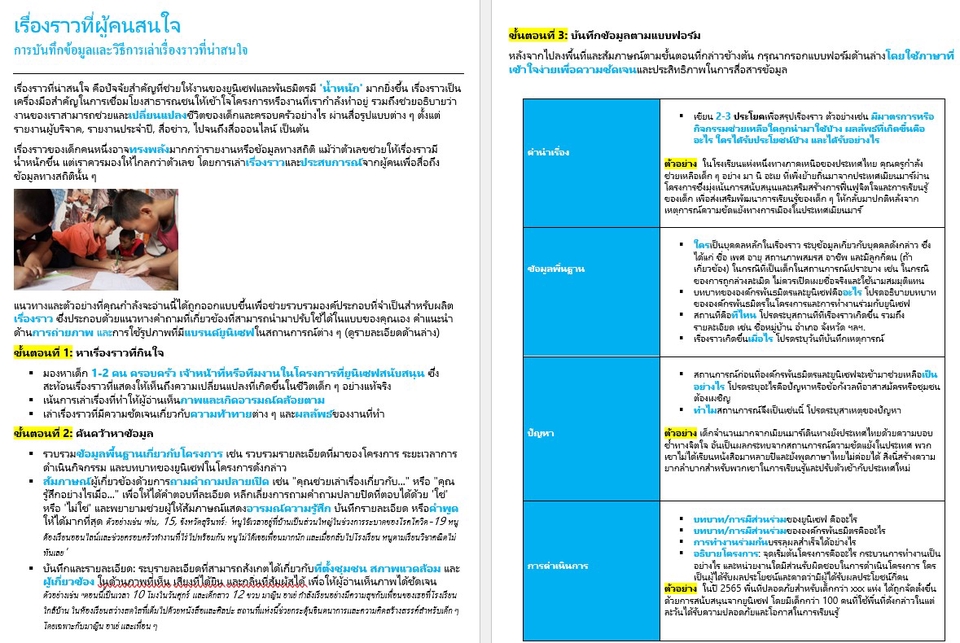 รับแปลเอกสารภาษาไทย งานแปลภาษาอังกฤษ ไทย จีน ญี่ปุ่น เกาหลี เวียดนาม แปลเอกสารราชการ บทความวิจัย รับแปลภาษา บริการแปลภาษาคุณภาพ