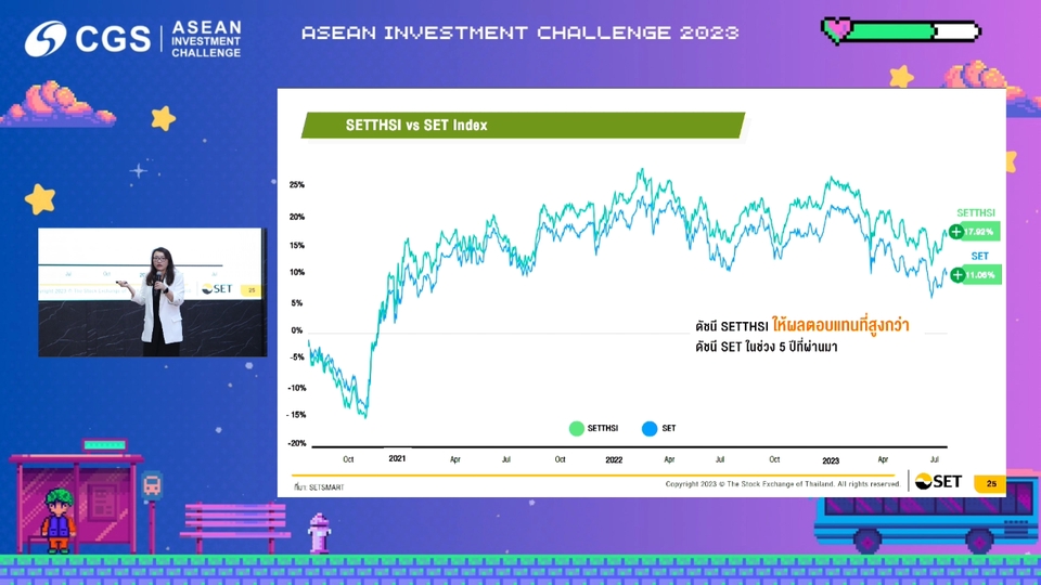 รับผลิตวีดีโอโฆษณา รับทำ mv รับผลิต mv รับทำ mv เพลง SET Index เปรียบเทียบกับ SETTHSI