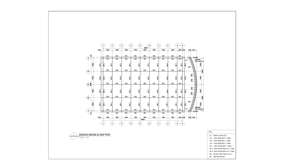 CAD Drawing - SAP, Cad Drawing DED, 3D Sketchup, Topografi - 1