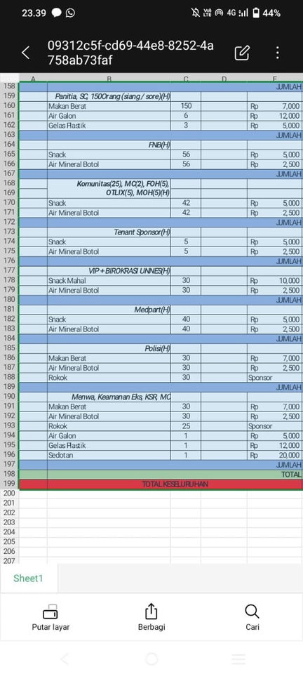 Jasa pembuatan laporan keuangan, jasa akuntansi, laporan keuangan, penyusunan laporan keuangan, konsultan keuangan, konsultan keuangan perusahaan, konsultasi keuangan, jasa konsultasi keuangan, jasa akuntansi online, jasa laporan keuangan online, jasa pembukuan, pembukuan keuangan, jasa pembukuan online, jasa financial budgeting, rencana anggaran biaya.