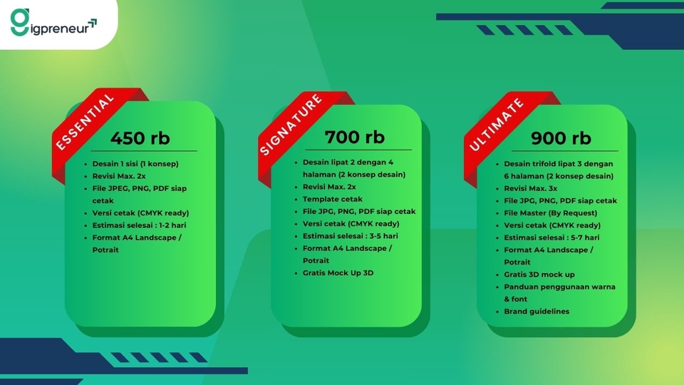 Desain Corporate Identity - Desain Professional Mini Company Profile - 2