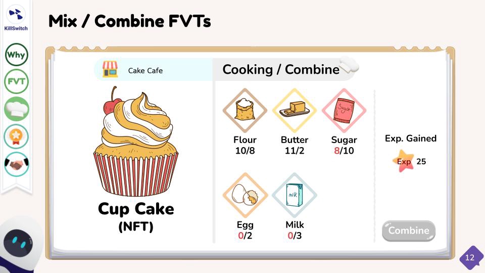 Presentation - ออกแบบ & จัดทำ Presentation | เน้นอ่านง่าย | เข้าใจง่าย - 4