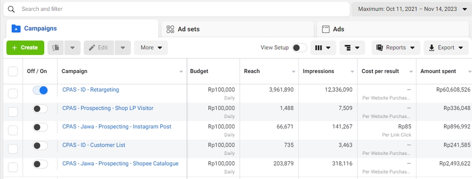 Digital Marketing - Jasa Iklan Facebook dan Instagram Ads, CPAS | Google Ads Tertarget - 5