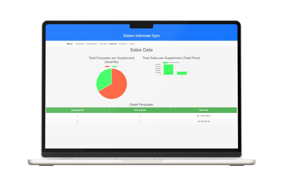 Aplikasi Desktop - Pembuatan Web Apps Kasir, Accounting, SimRS dan Custom Web Apps. Harga mulai dari 500rb - 8