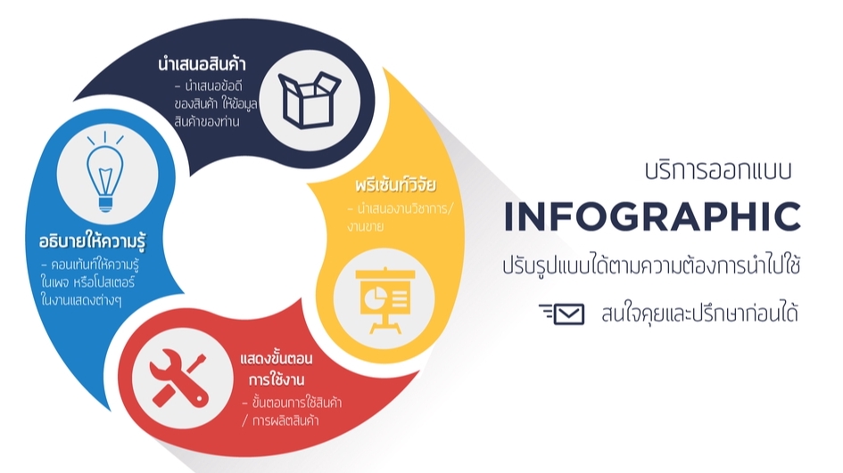 Infographics - Infographic Basic - 1