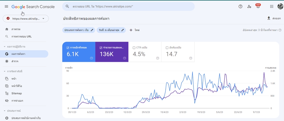 ทำ SEO - บริการรับทำ SEO และ Backlink คุณภาพ เพื่อการจัดอันดับที่ดีบน Google - 6