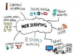 Website Scraping - รับ ดึงข้อมูล จาก website ต่างๆ ตามที่ต้องการ - 2