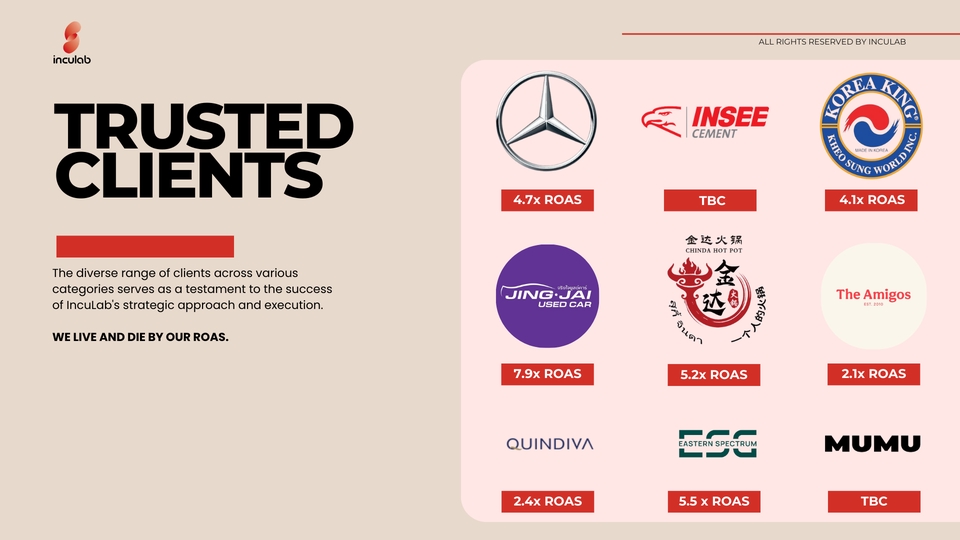 รับทำโฆษณาfacebook โฆษณาinstagram โฆษณาtiktok บริการยิงแอด facebook instagram tiktok
