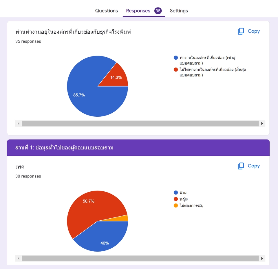 ทำแบบสอบถาม - รับสร้าง Google Form[แบบสอบถาม] ทั้งไทยและอังกฤษ - 4