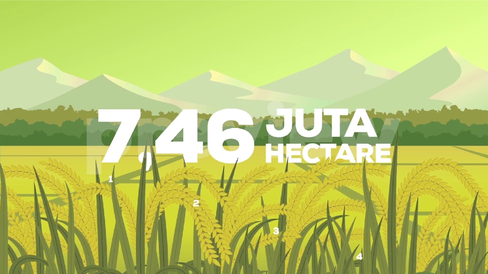 Motion Graphics - Jasa Pembuatan Video Animasi 2D (Untuk presentasi, dll) - 4