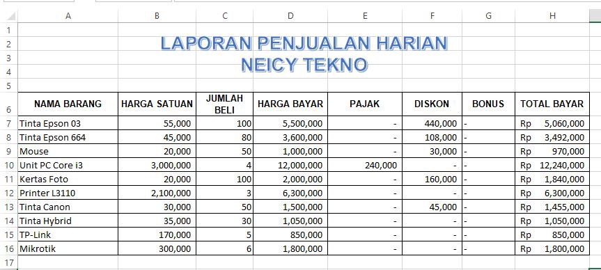 Akuntansi dan Keuangan - Jasa Menyelesaikan Tugas Excel - Pengolahan Data Menghitung Cashflow - Input Data Visualisasi Excel - 5