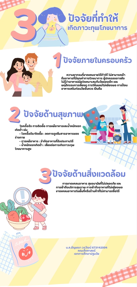 ออกแบบ canva เทคนิคการทำแผนการ