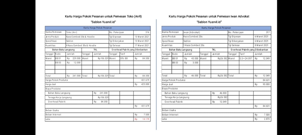 Akuntansi dan Keuangan - Jasa Pembuatan Laporan Harga Pokok Produksi (Akuntansi Biaya) - 4