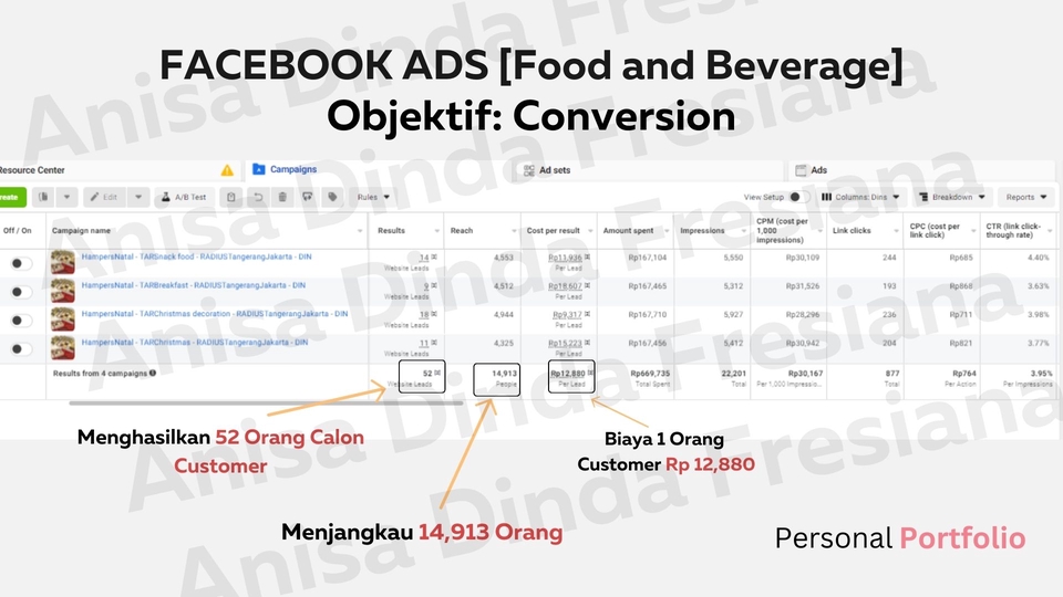 Digital Marketing - JASA FACEBOOK ADS/CPAS + KONSULTASI GRATIS [DIBANTU DARI 0 SETUP META BUSINESS MANAGER] - 7