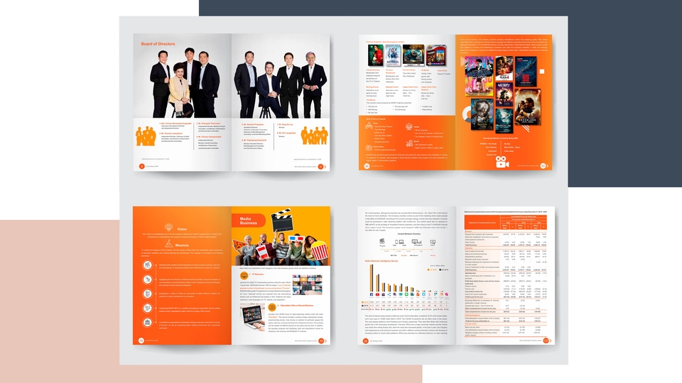 สื่อสิ่งพิมพ์และนามบัตร - Design Layout นิตยสารและสื่อสิ่งพิมพ์ Annual Report รายงานประจำปี - 8