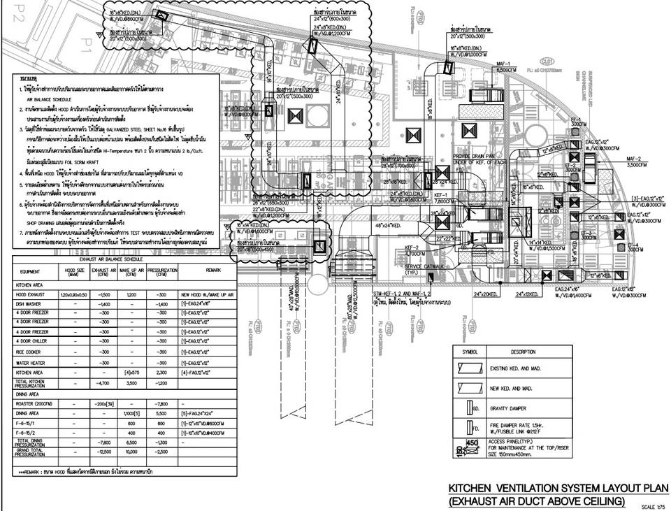 แบบแปลนระบบระบายอากาศสำหรับครัว พร้อม boq สำหรับออกแบบบ้าน เขียนแบบก่อสร้าง ออกแบบระบบไฟฟ้า ออกแบบโครงสร้าง